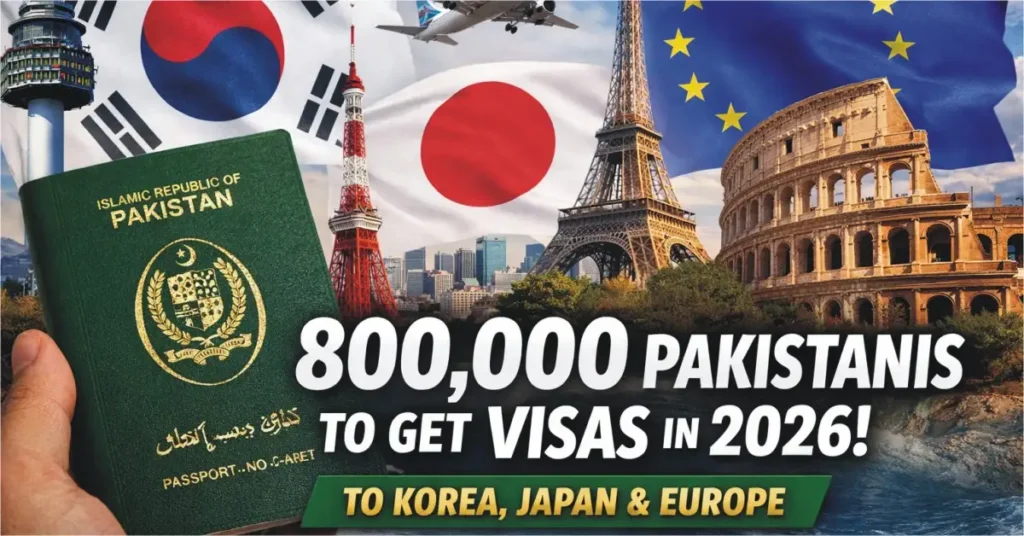 Quota Announced: 800,000 Pakistanis to Get Visas in 2026 for Korea, Japan and Europe