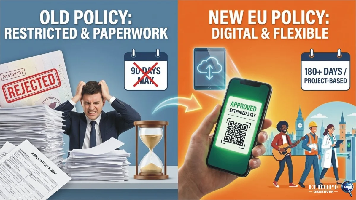 New EU Visa Rule: These 6 Jobs Can Now Stay Beyond 90 Days Without a Work Permit