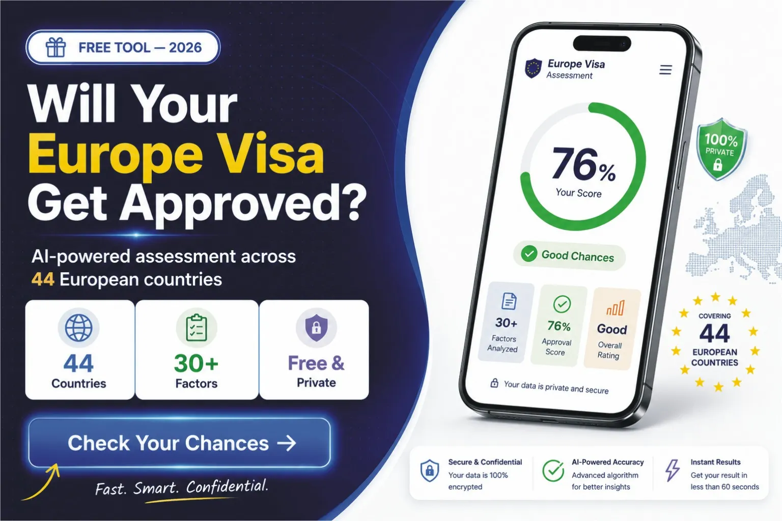 Europe Visa Predictor 2026 Tool 2
